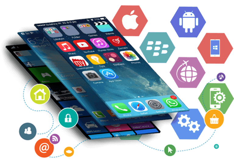 mobile application development