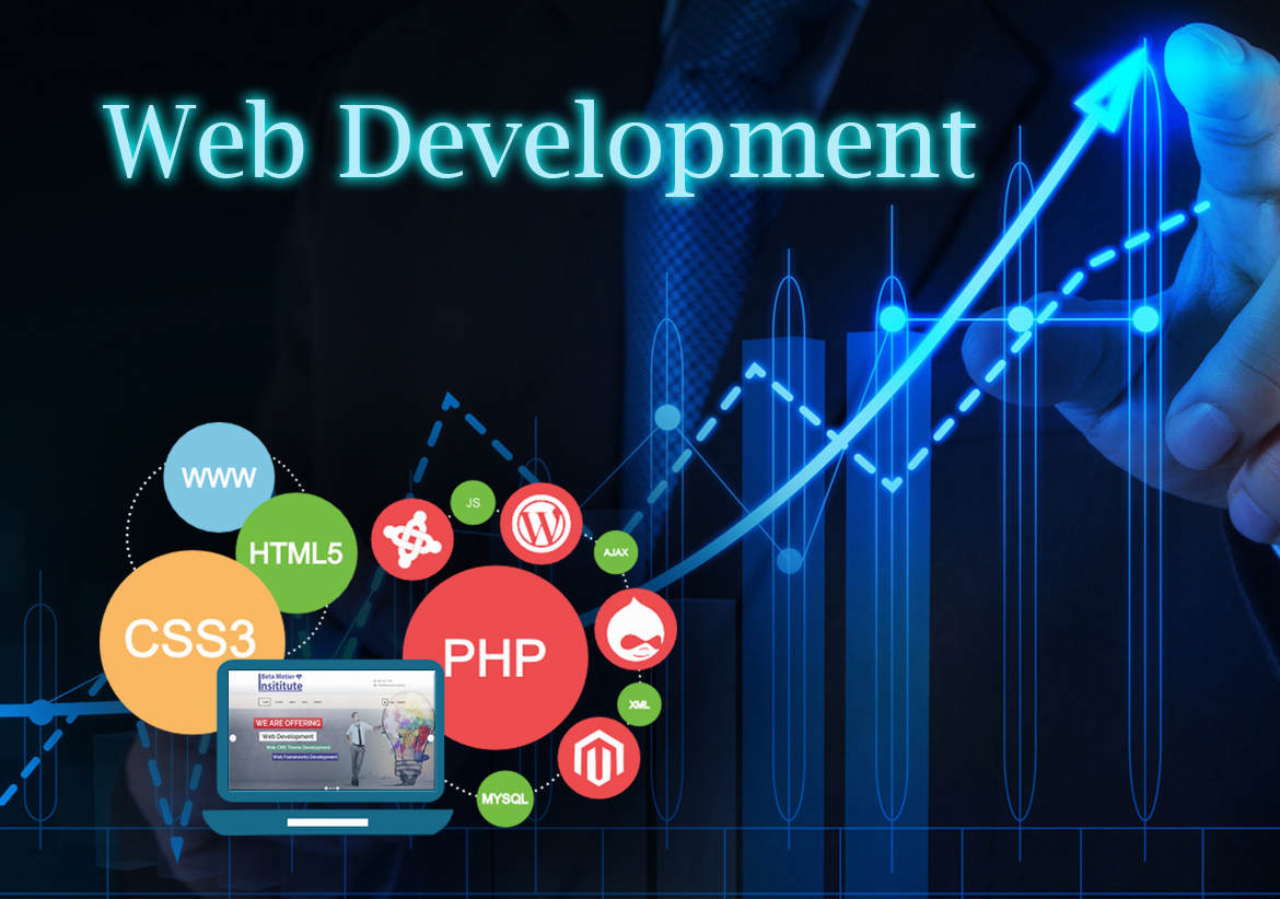 website development